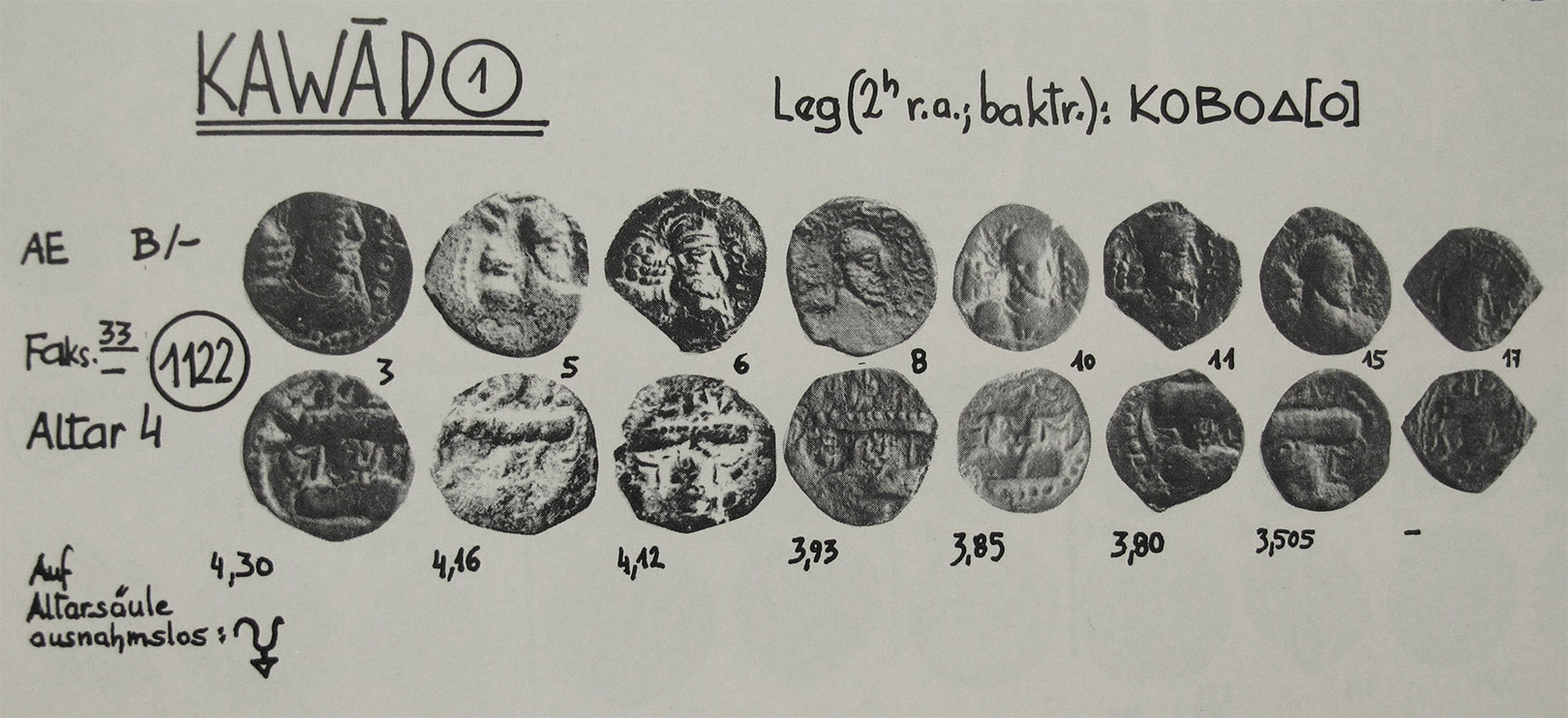 Help-With-Parthian?-Coins-Please.